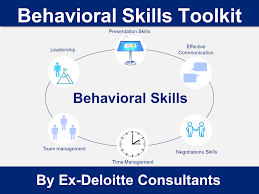 Leadership And Personal Development Toolkit Soft Skills Training Communication Skills Training Negotiation Skills