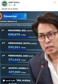 Philippine Election Results and Reactions