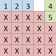 We did not find results for: Treasure Trails Guide Puzzle Boxes Old School Runescape Wiki Fandom