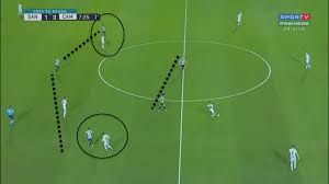 We did not find results for: Copa Do Brasil 2019 Tactical Analysis Santos Vs Atletico Mineiro