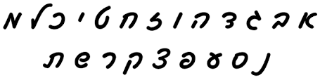 Hebrew is written from right to . The Hebrew Alphabet The Hebrew Letters Essentials
