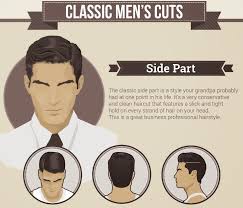 Oleh sebab itu, untuk bisa mendapatkan potongan potongan rambut ini sedikit diberikan sentuhan layer untuk memberikan efek stylish. Potongan Rambut Masa Kini Rasanya