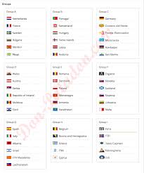 Eliminatórias para a copa do mundo fifa de 2020; Eliminatorias Europa Mundial Rusia 2018