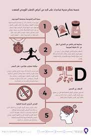التصلب المتعدد (ms) هو مرض من المحتمل أن يُعيق الدماغ والحبل النخاعي (الجهاز العصبي تختلف علامات وأعراض التصلب المتعدد على نطاق واسع، وتعتمد على مقدار تلف الأعصاب. Ù…Ø¬Ù…ÙˆØ¹Ø© Ù†ÙˆÙ† Ø§Ù„Ø¹Ù„Ù…ÙŠØ© Ø®Ù…Ø³Ø© Ù†ØµØ§Ø¦Ø­ ØµØ­ÙŠØ© ØªØ³Ø§Ø¹Ø¯Ùƒ Ø¹Ù„Ù‰ Ø§Ù„Ø­Ø¯ Ù…Ù† Ø£Ø¹Ø±Ø§Ø¶ Ø§Ù„ØªØµÙ„Ø¨ Ø§Ù„Ù„ÙˆÙŠØ­ÙŠ Ø§Ù„Ù…ØªØ¹Ø¯Ø¯