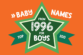 See which baby names are popular right now, whether you want to follow the trends, or avoid them, with our top 100 lists of the most popular baby names from the past four years. 200 Most Popular Baby Names For Boys Born In 1996 Name Meaning Origin At Clickbabynames