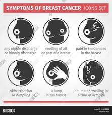 Discover the types of treatments such as surgery and drug therapies as well for example, mutations of genes brca1 and brca2 (linked to an increased risk of breast and ovarian cancers) can inhibit the body's ability to. Symptoms Breast Vector Photo Free Trial Bigstock