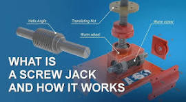 What is JACKSCREW and how it works - Translating Screw Jack and Rotating  Screw Jack