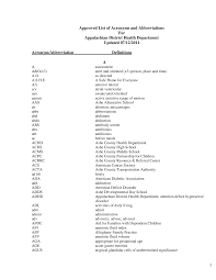 H&p medical abbreviation for history and physical examination hg medical abbreviation for. Https Www Apphealthcare Com Wp Content Uploads 2013 09 List Of Acronyms Pdf