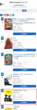 Tohoshinkis Stay Ranks The 1st In Oricon Photobook Weekly