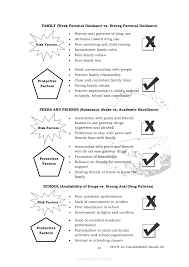 Quarter 1 & 2 · quarter 3. Health 9 Second Quarter Module Pivot Grade 9 Modules