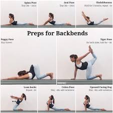 2 002 Likes 35 Comments Ruth Pinkchampagne13 On Instagram Backbends Aren T All About Yoga Backbend Yoga Fitness Inspiration Flexibility Workout