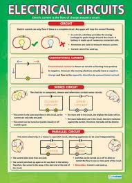 electrical circuits poster gcse science science