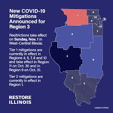 This tier list is entirely based on dps viability examined in each dungeon of shadowlands. Pritzker Announces New Central Illinois Covid Restrictions Government Politics Herald Review Com