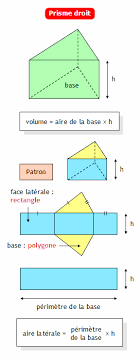 Calculer L Aire Et Le Volume D Un Prisme Droit