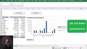 Pin On Excel Projects To Try