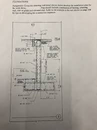 (forces in a retaining wall, below). Solved Develop A Installation Plan For The Foundation Wor Chegg Com