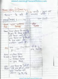 Bhinn Ganit Paath Yojna In 2020 Fraction Lesson Plans Lesson Plan In Hindi Math Lesson Plans
