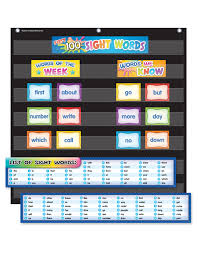 First 100 Sight Words Pocket Chart Cards