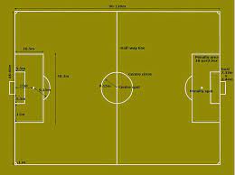 Ukuran lapangan sepak bola standar umum (nasional) dilihat dari bentuknya, lapangan sepakbola berbentuk persegi panjang dengan ditandai garis dan bendera yang dipasang pada tiang dengan tinggi tidak kurang dari 1,5 m dengan ujung yang tidak lancip di setiap sudut lapangan. Ukuran Lapangan Sepak Bola Standar Nasional Dan Internasional Gambar Pecinta Olahraga