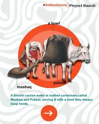 The Bhishti (Scheduled Caste), a ...