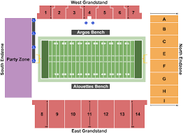 Touchdown Atlantic Toronto Argonauts Vs Montreal Alouettes