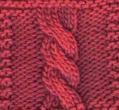 What's the difference between c6f and c6b knitting? How To Knit A Six Stitch Cable Dummies