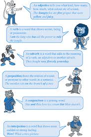 Voluntary educational account for grade 5. Grade 5 Grammar Lesson 1 Parts Of Speech 2 Grammar Lessons Parts Of Speech Grammar