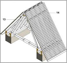 After doing some calculations on bs 6399 part 2 i don't appear to have any pressure wind forces on the roof i'm trying to design the timber rafters and i was just wondering could i adopt a permissible deflection limit of 0.004 or should i limit deflection to 0.003. Design Provisions For An Easy Intervention In The Future Life Of A Structure The Case Of The Post Byzantine Timber Roofed Basilicas Of Troodos Area In Cyprus