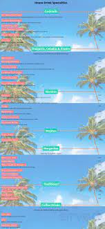 Maybe you would like to learn more about one of these? Mrs Mac S Kitchen Menu In Key Largo Florida Usa