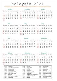 Some typical uses for the date calculators; 2020 School Holidays Calendar Malaysia