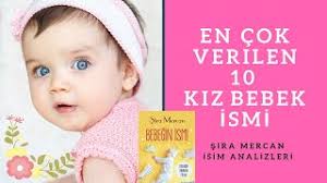 Aslı olabilir, aklıma geldikçe yazarım. En Populer 10 Kiz Ismi Sira Mercan In Detayli Isim Analizleri Ile Youtube