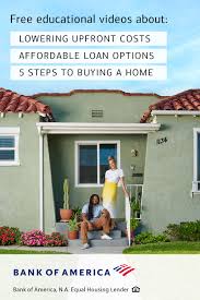 Keep reading to learn how easy it is to manage your bank account anytime and anywhere. Pin Auf House Budgeting