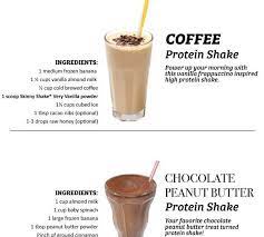 5 High Protein Shake Recipes That Taste Delicious Full Recipe Here Part Of Me Was Keen Upon High Protein Shake Recipes Chocolate Protein Shakes Shake Recipes