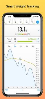 pounds conversion calculator online charts collection