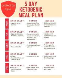 Need Some More Ideas For Tomorrow S Sunday Keto Meal Prep Check Out This Simple 5 Day Keto Meal Plan Guaranteed To Satisfy Those Click To Claim Your Ketogenic Meal Plan Keto