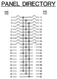 208v Single Phase And 208v 3 Phase Oem Panels