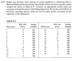 8 20 Health Care Facilities Must Conform To Certai