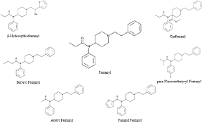 Another factor that can play a role in how a drug behaves clinically is receptor affinity. Molecular Structures Of Fentanyl And Fentanyl Analogs Download Scientific Diagram