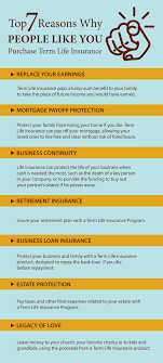 Until its expiration date, the policy guarantees payment to a beneficiary (or beneficiaries) if the insured dies. Best Term Life Insurance For Seniors Rates Secrets Revealed