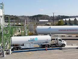 Plug | complete plug power inc. Premarket Prep Stock Of The Day Plug Power