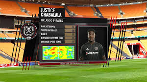 Get all the latest south africa black label cup live football scores, results and fixture information from livescore, providers of fast football live score content. Black Label Cup Augmented Graphics Package By Girraphic