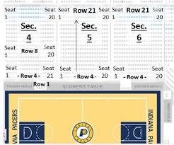 Stadium Seat Flow Charts