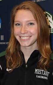 2019 Lacrosse (W) Roster