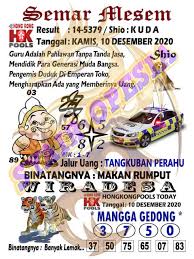 Opesia Hk 1 Desember 2020