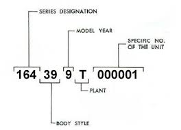 Vin Decoder