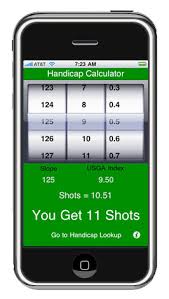 The objective is to show the potential ability of each individual player, not the average ability. The Quickest Easiest And Cheapest Handicap Calculator Iphone App