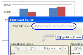 Change Pivot Chart Source Data Chart Pivot Table Data
