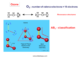 The four electron groups are the 2 single bonds to hydrogen and the 2 lone pairs of oxygen. Bent Vsepr Angle Novocom Top
