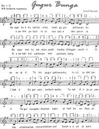 Not angka pianika lagu virgoun surat cinta untuk starla. Not Angka Dan Lirik Lagu Titans Bila