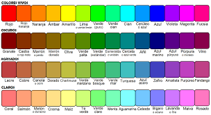 Nombre De Todos Los Colores En Espanol Nombres De Colores Tabla De Colores Colores En Espanol
